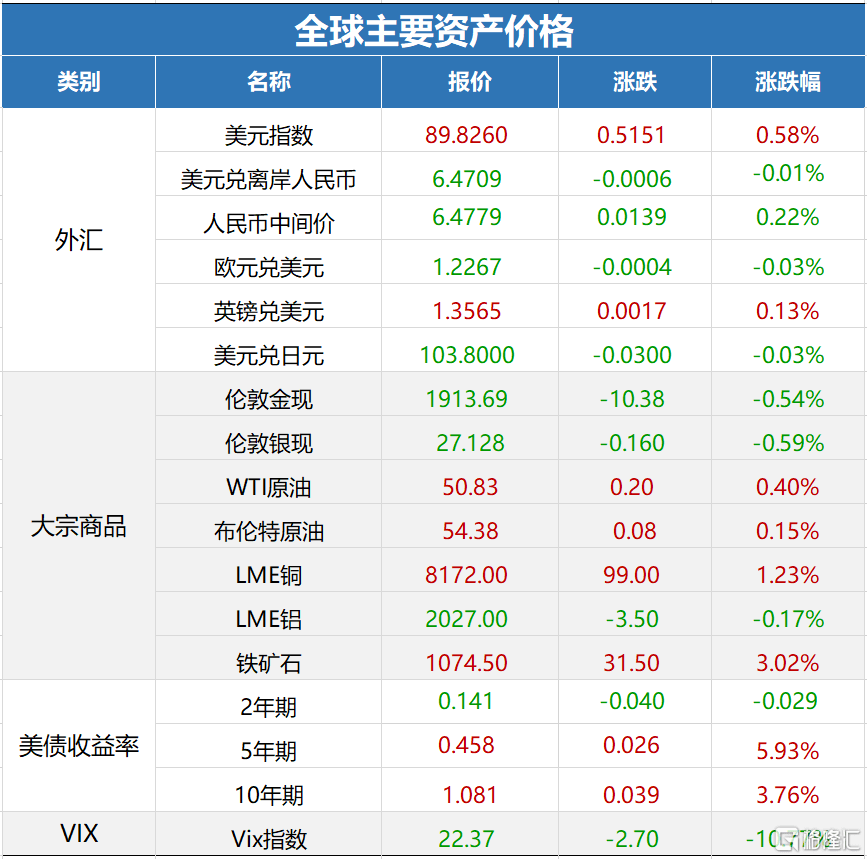 2024新奥历史开奖记录56期,循环性解答落实计划_保养集44.269