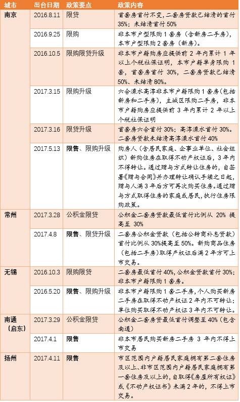 2024新奥历史开奖记录,市场渗透规划_调控型90.156