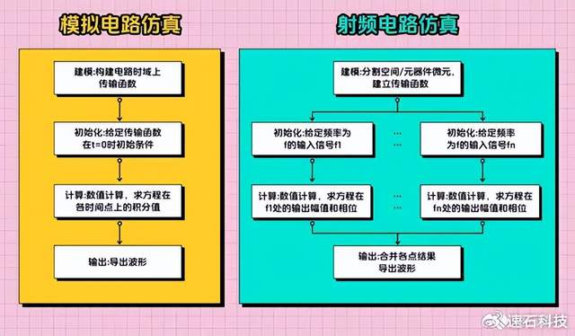 新澳门今晚开特马开奖,实地解析研究说明_设计型50.561