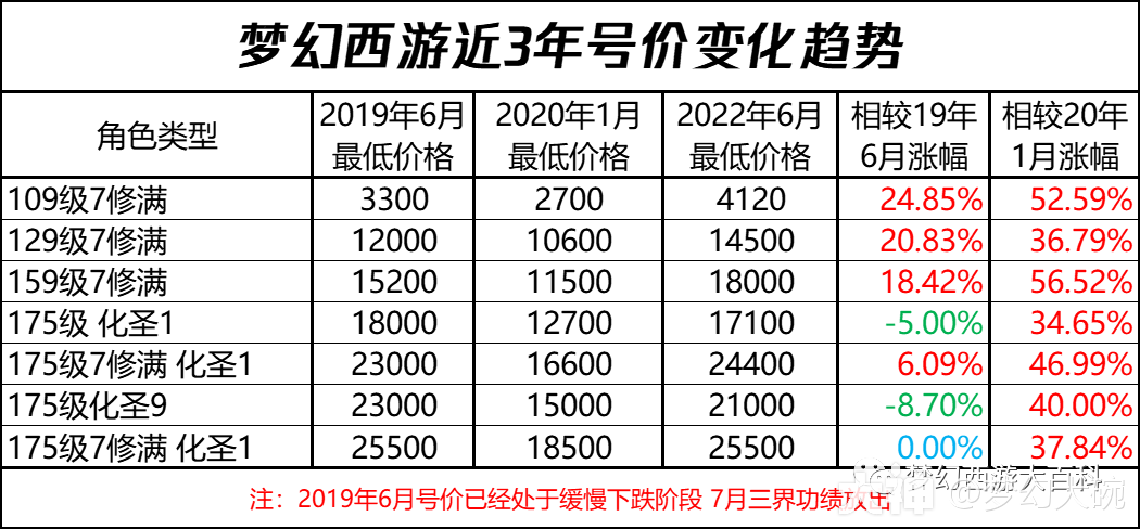 新澳天天开奖资料大全1050期,实效性策略解析_5DM45.488