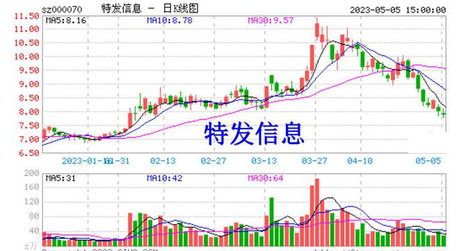 澳门今晚开特马+开奖结果走势图,权威研究解答落实_用户集16.857