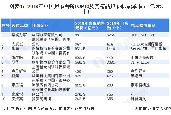 2024澳门资料大全免费,品牌定位解析落实_精选版23.09