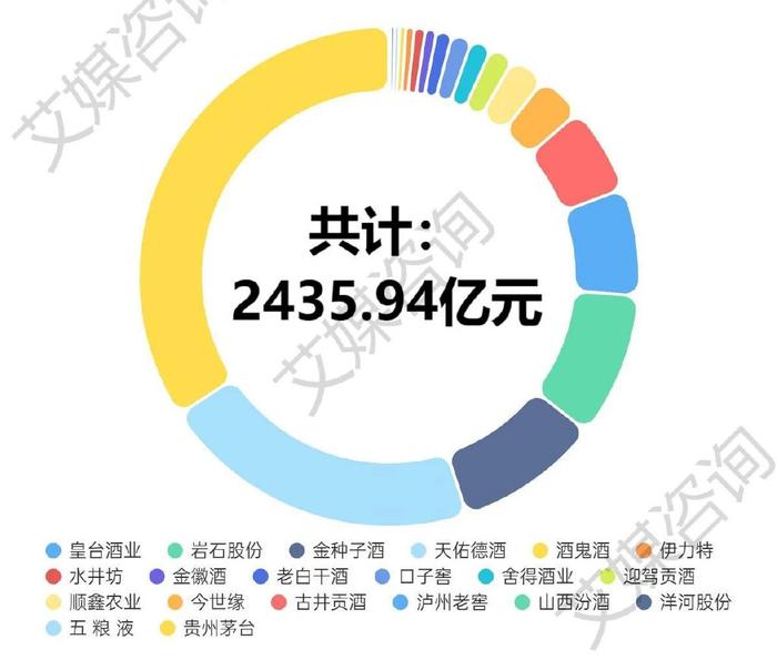 2024年香港资料精准2024年香港资料免费大全,,实时解析数据_改善版95.25