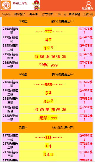 澳门正版资料彩霸王版,实践性方案设计_保养集24.636