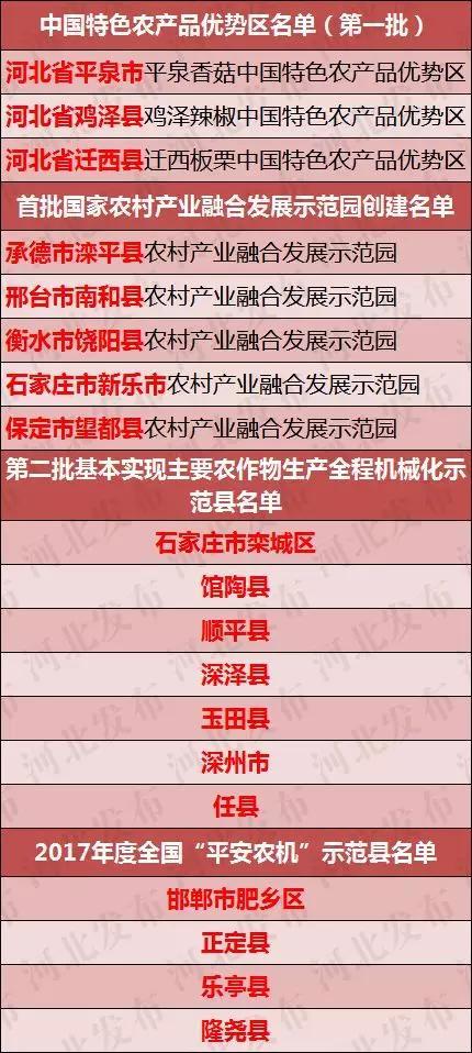 新澳门精准的资料大全,便捷方案解答落实_极致集45.151