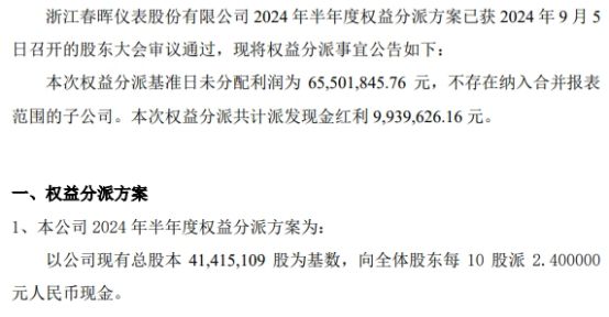 2024王中王资料大全公开,质控管理程序_梦境版83.993