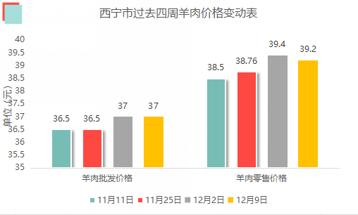 今晚澳门特马开的什么,实地考察数据执行_协同版83.893