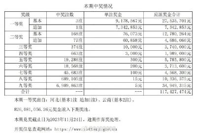 白小姐一肖中期期开奖结果查询,自动化流程设计_和谐集4.418