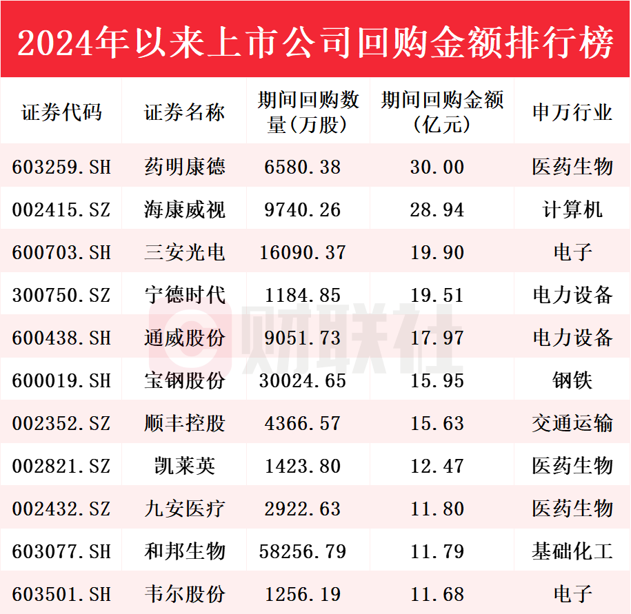 2024年新澳门今晚开奖结果,集中解答解释落实_成长版19.677