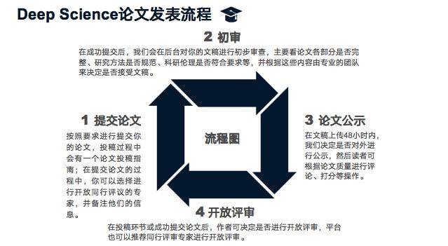 最准一码一肖100%精准老钱庄,科学分析解释定义_遥控版91.63