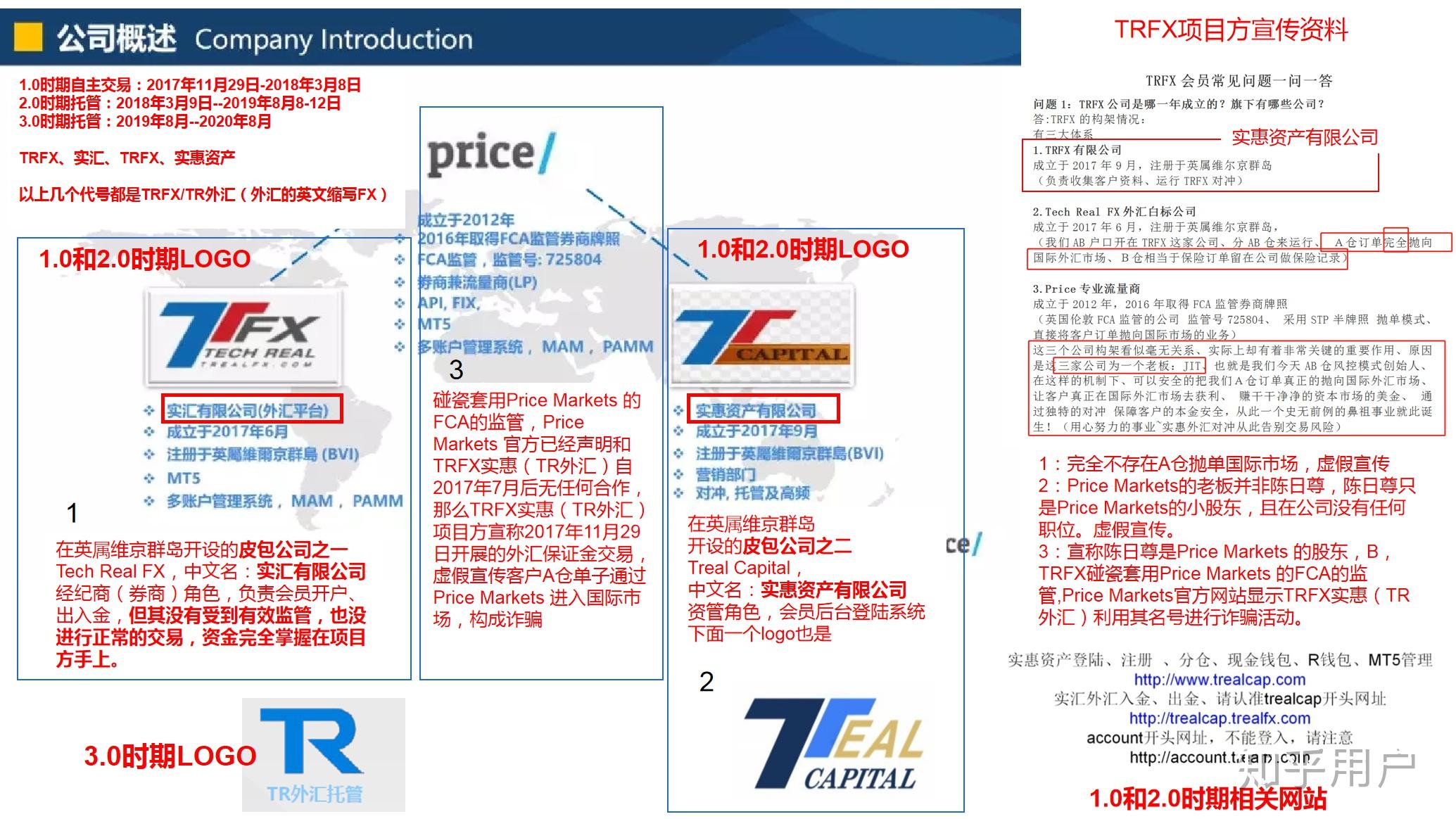 TR外汇最新动态，市场趋势、交易策略与全球经济影响分析