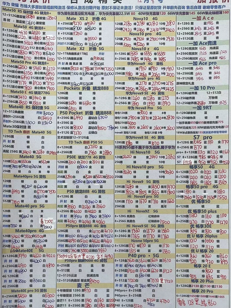 最新手机报价及市场趋势分析——选购指南