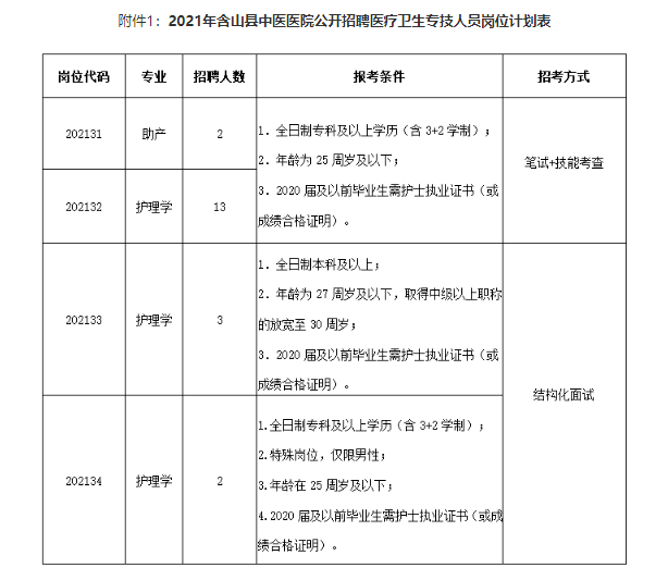 马鞍山最新招工信息全面解析