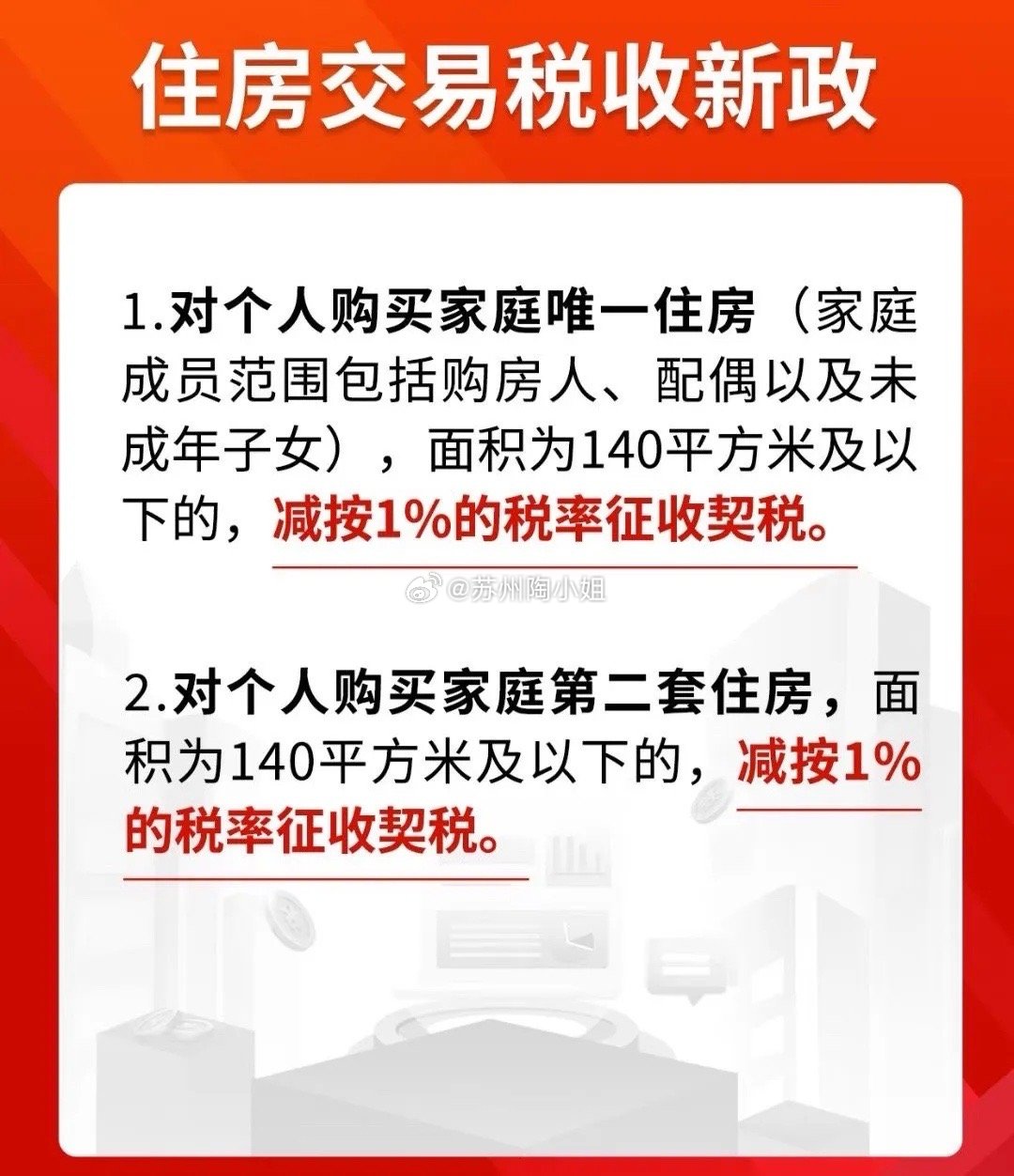 房屋交易税费最新政策全面解读