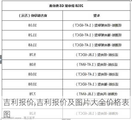 吉利最新报价引领智能出行新风尚