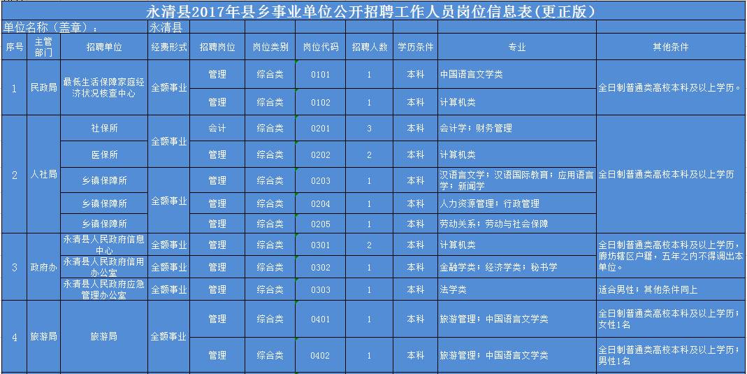 2024年11月17日 第5页