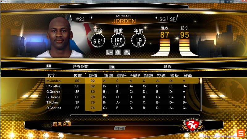 NBA 2K13游戏最新名单全面解析