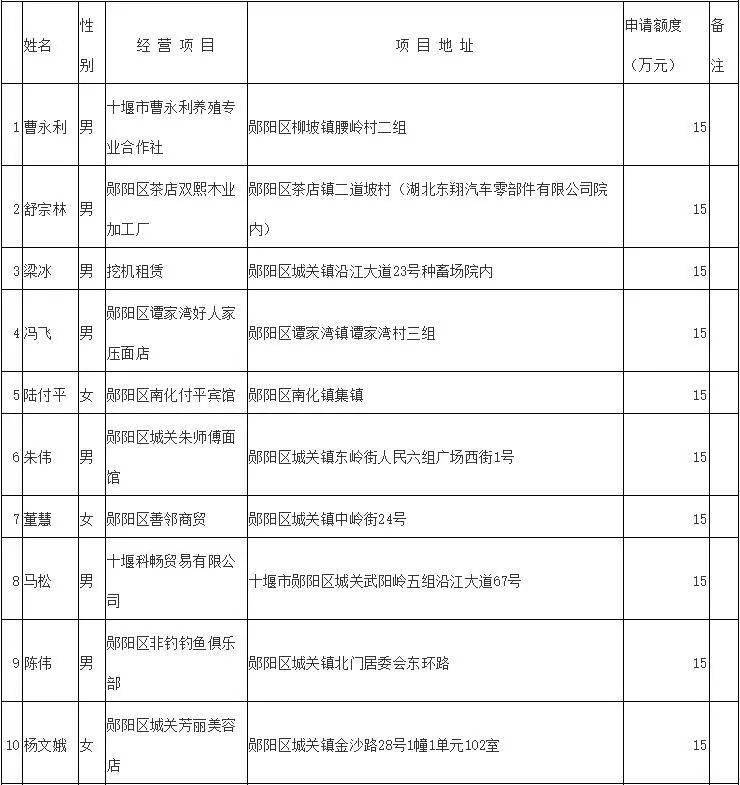 工程案例 第11页