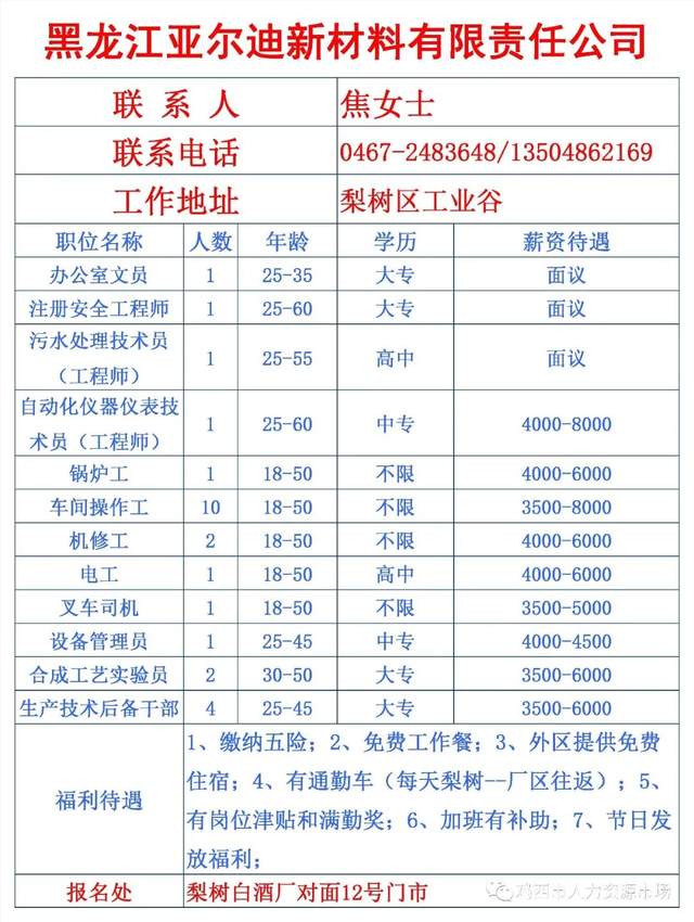 建平招工信息更新，共创未来机遇的大门已开启