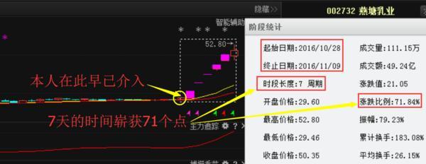 坐盗市现象揭秘，真相与挑战浮出水面