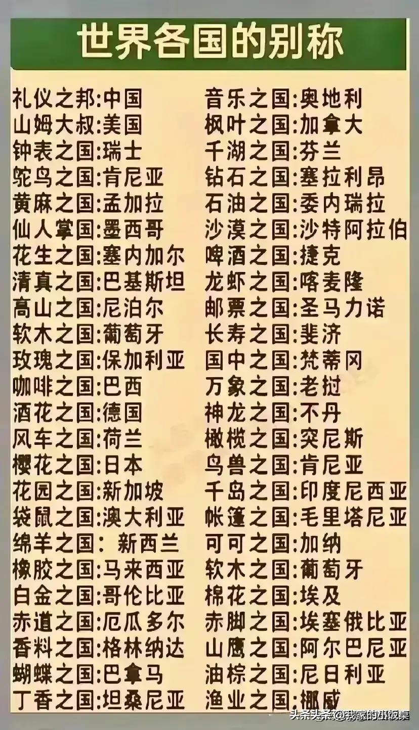 最新城市房价排名与经济因素深度解析