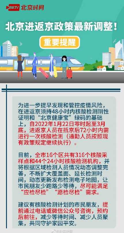 北京进京政策最新解读，最新消息汇总