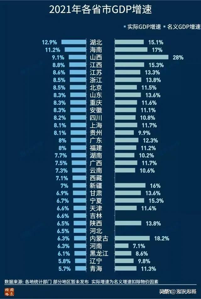 全球GDP排名更新，经济格局变化与趋势深度解析