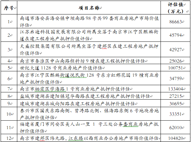 最新资产评估收费标准深度解析