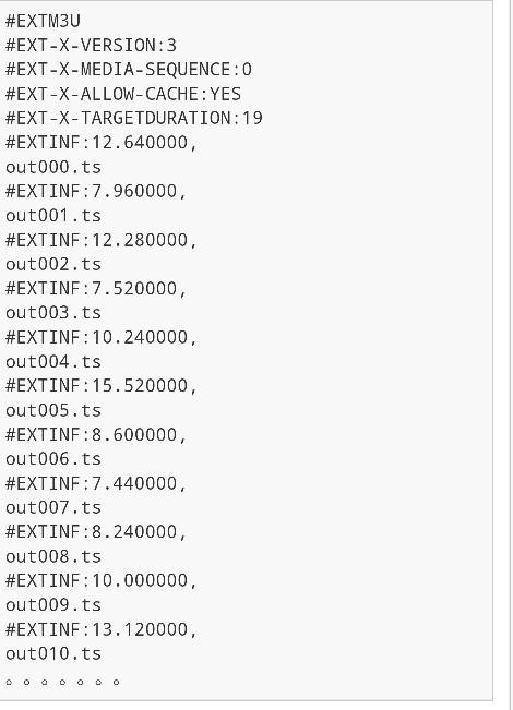 M3U8直播源最新发展及其影响力概述