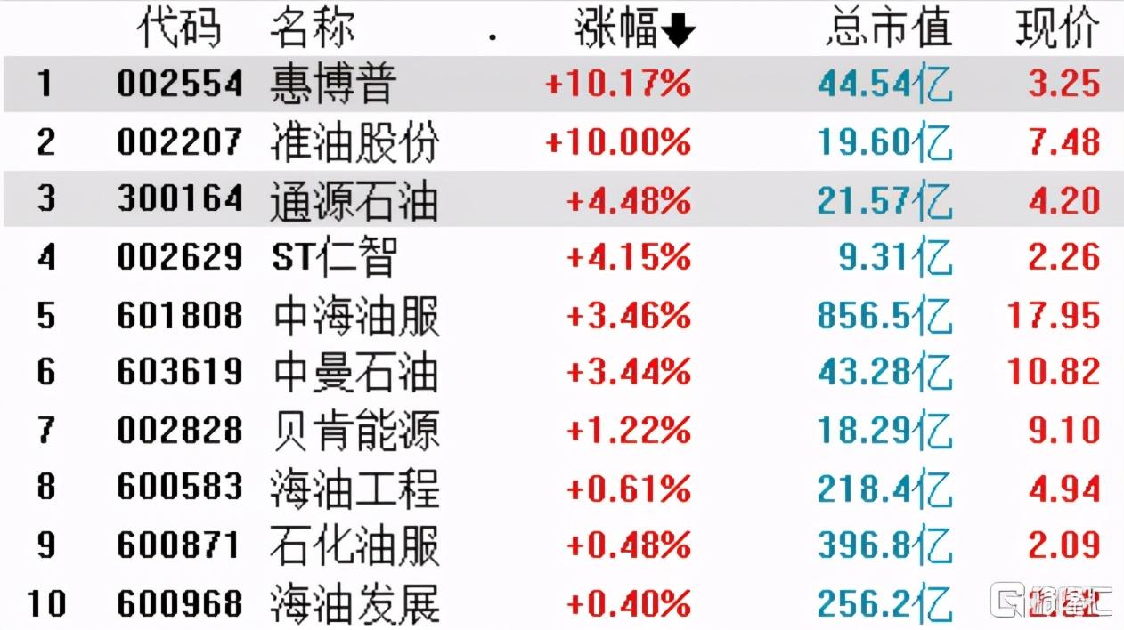 惠博普最新消息全面解读