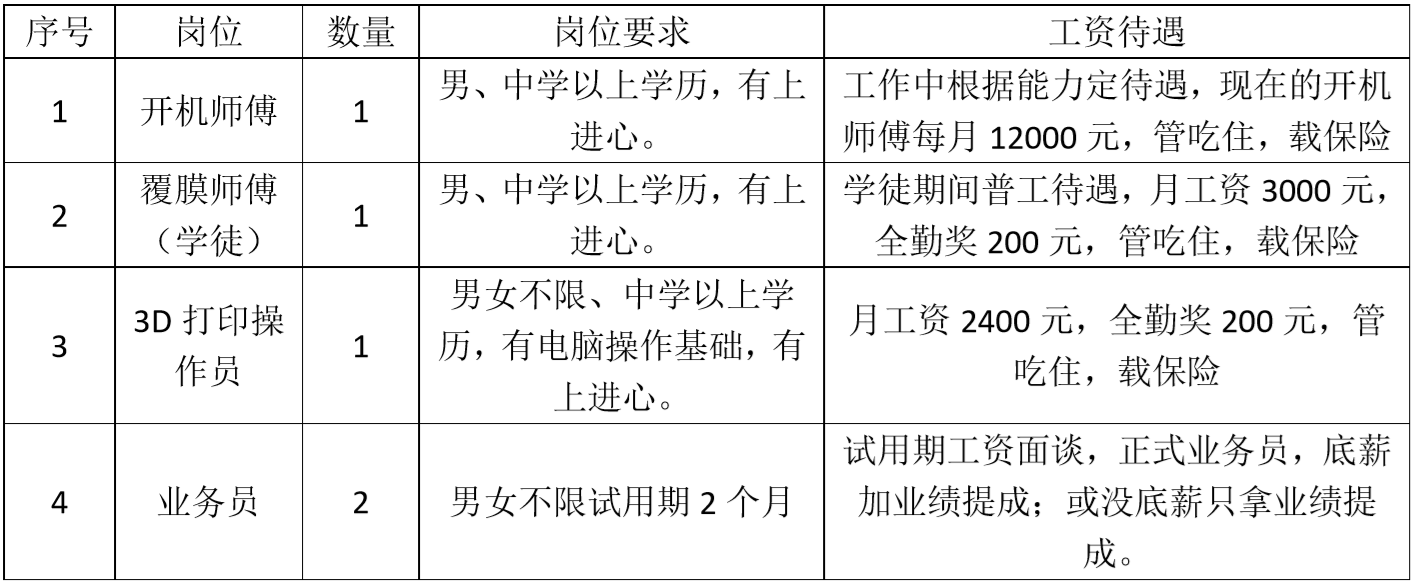 魏县招聘网最新招聘动态，共创未来就业机会！