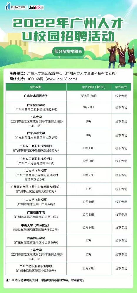 广州最新应聘信息动态深度解析