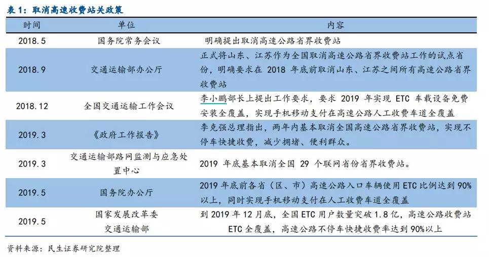 万集科技股吧最新深度解析