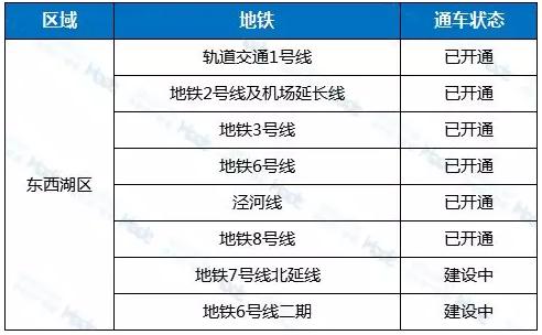 武湖地铁小镇最新消息深度解析，最新动态与进展观察