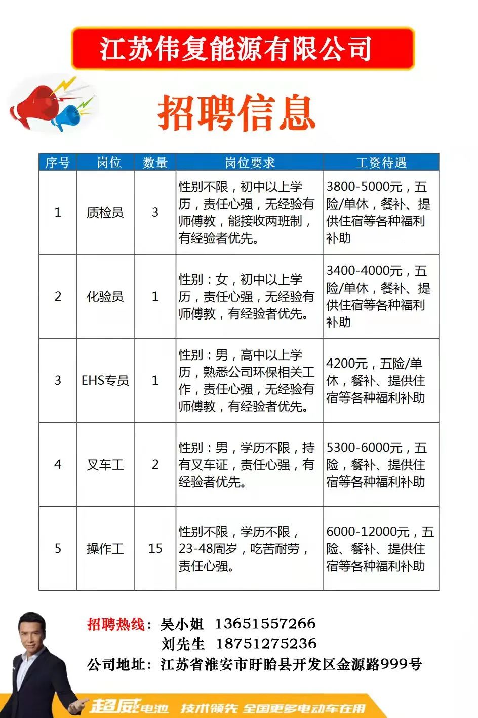 仪征人招聘网最新招聘动态深度解析及求职指南