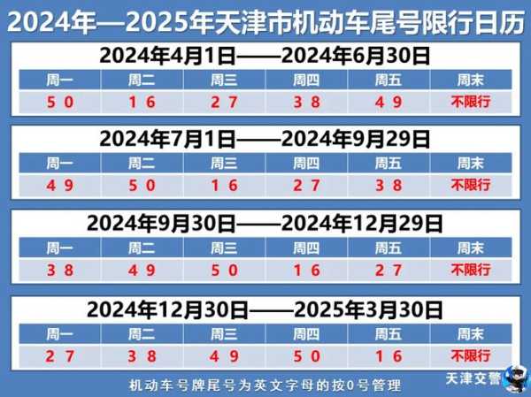 关于迁安限行最新消息的全面解读与预测（XXXX年）